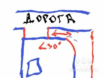 Земляные работы, кладка камня, демонтаж старого фундамента