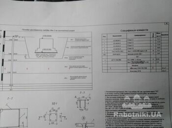 Заливка фундаменту з анкерами