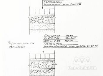 Укладка гранитной брусчатки 580 кв м