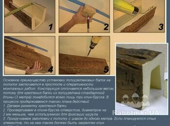 Монтаж фальш балок, декоративних рейок і перегородок