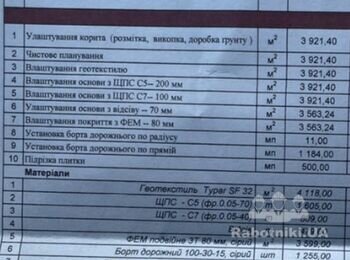 Нужно сделать дорогу +- 4000м2