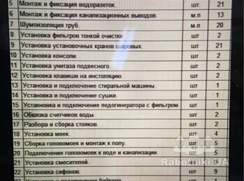Нужен толковый сантехник