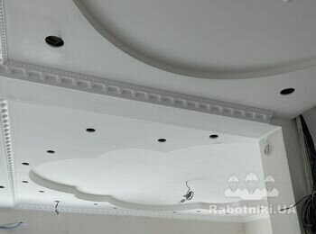 Покраска потолка, штукатурка стен под краску, стеклохолст