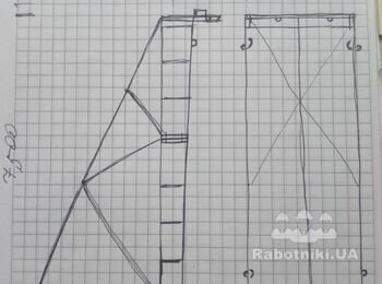 Скалодром мобильный