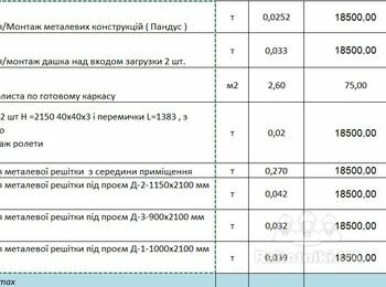 Металлоконструкции