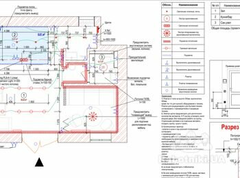 Гипсокартонщики