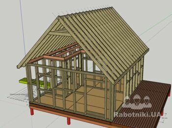 Строительство скелета каркасного дома