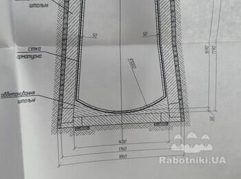 Обетонування штольні