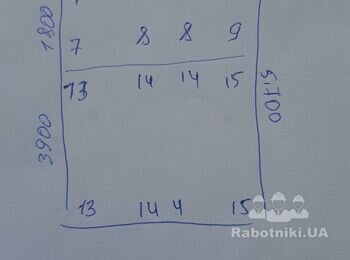Стяжку підлоги з керамзитом