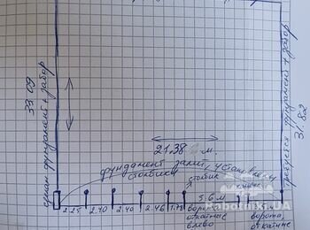 Требуются рабочие для работ по забору и установке ворот