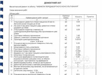 Косметический ремонт кабинета 10кв. в поликлинике