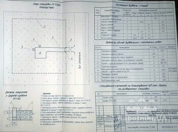Змонтувати 235 м/п огорожі з сітки рябиці