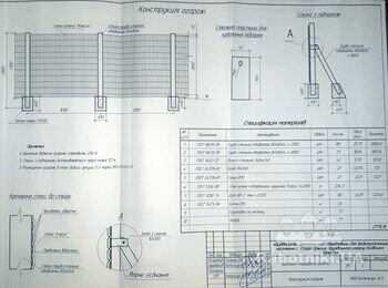 Змонтувати 235 м/п огорожі з сітки рябиці