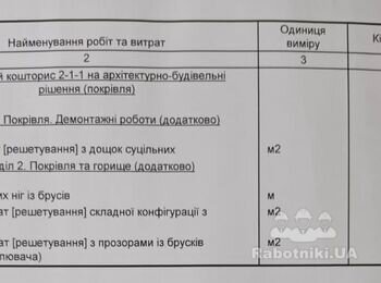 Кровля 950м2 Межа