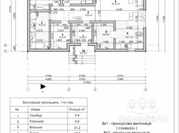 Чорнова обробка в каркасному будинку (електрика, підлоги, сантехніка, гіпс)