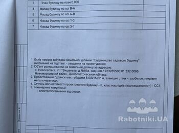 Фундамент под дом 120м2 + открытая Терраса 45м2