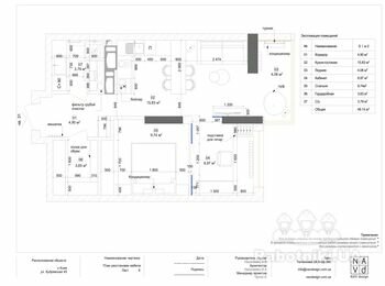 Розпочатий проект 3к квартира + початок проекту .  2к квартира.