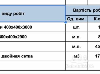 Заливка монолитной плиты перекрытия 86 квадратов и армопояс