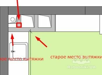 Нужен специалист по аккуратному демонтажу перегородок и вытяжке.