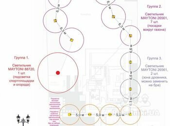 Монтаж садовых светильников 15 шт , прокладка кабеля по участку
