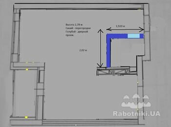 Гіпсокартонова перегородка