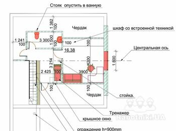 Организация второго этажа, проект.