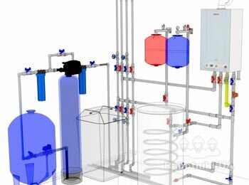 Обвязка котельной газовой