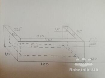 Гидроизоляция фундамента и устройство ж/б приямка