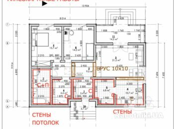 Ремонт в будинку (електрика, підлоги, сантехніка, гіпс)
