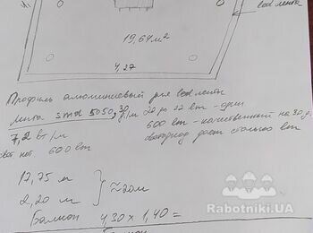 Монтаж натяжної стелі
