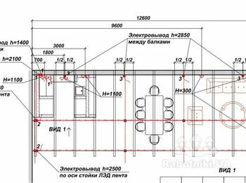 Навіс з фасадної системи на металевий каркас