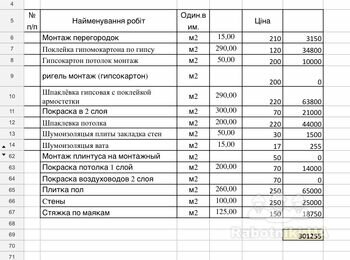 Ремонт офісу