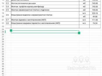 Нужны фасадчики на мокрый фасад и вентилируемый фасад керамогранит 120