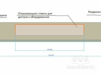 Монтаж металоконструкції, заливка фундаменту, монтаж сендвіч пенелей.