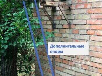 Удлинить дымоход буржуйки