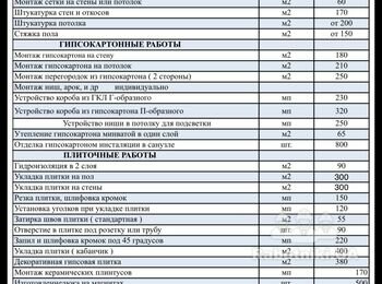 Внутренний ремонт с нуля 121м2