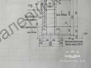 Строительство дома площадь 244 м2 .