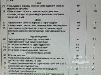 Выполнение общестроительных работ