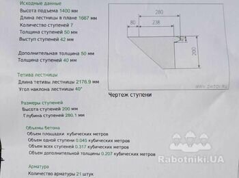 Ремонт бетонной лестницы спуска в подвал.
