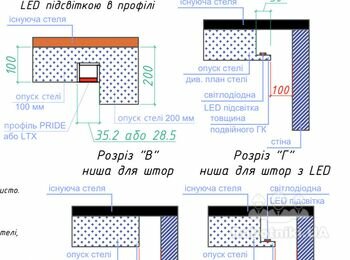 Монтаж гипсокартона на потолок г.Киев