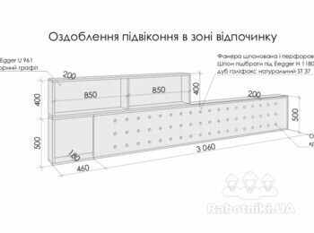 Зібрати і встановити меблі