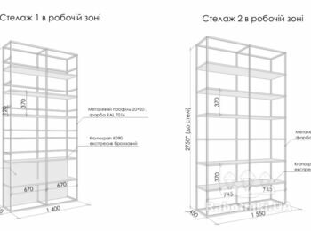 Зібрати і встановити меблі
