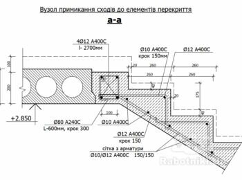 Изготовление монолитной двухмаршевой лестницы