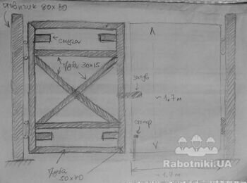 Сварить и установить распашные ворота