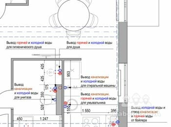 Сантехник для сантехнічних робіт