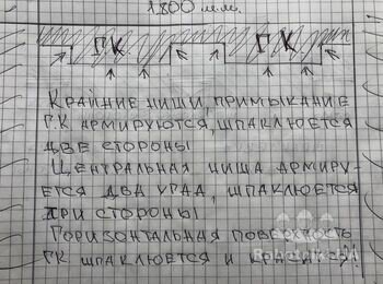 Шпаклевка 1000 м2 , оплата раз в неделю.