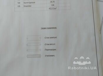 Строительство котеджа
