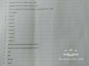 Строительство котеджа