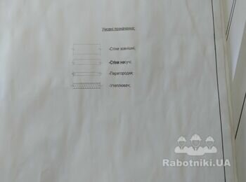 Строительство котеджа