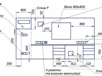 Утепление пенополиуретаном